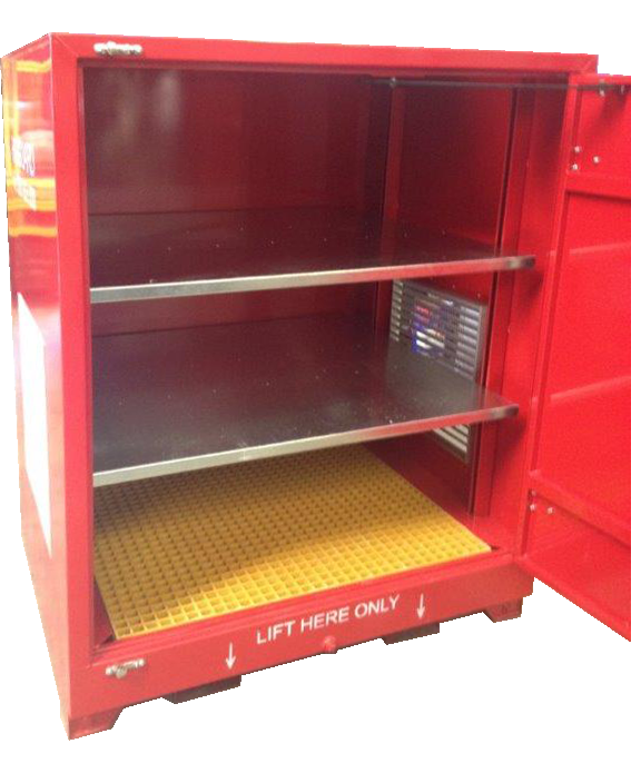 Dangerous Goods HazGuard